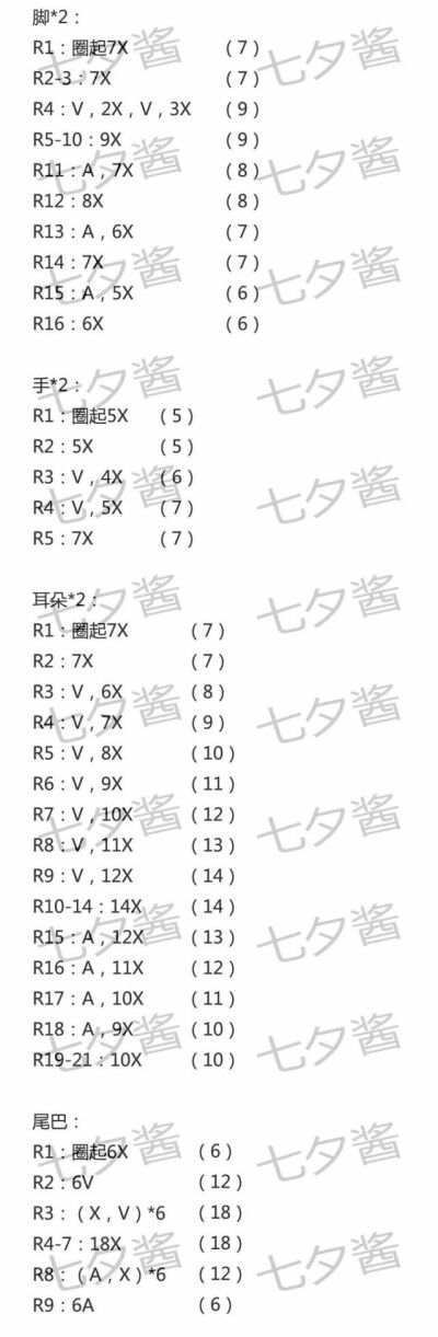 关注七夕酱de水云间微信公众号，进入微信群，与手工爱好者们一起交流手作的乐趣（兔子图解2）