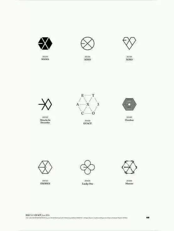 #EXO 我锥儿出道以来的专辑logo怀念啊怀念~从12个到9个