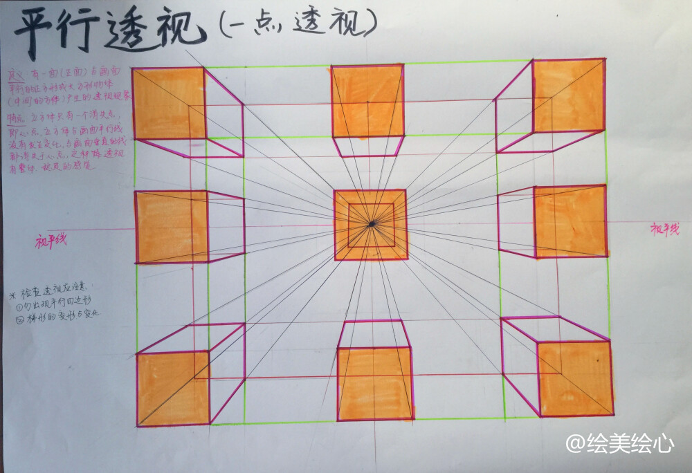 平行透视