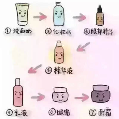 彩妆护肤