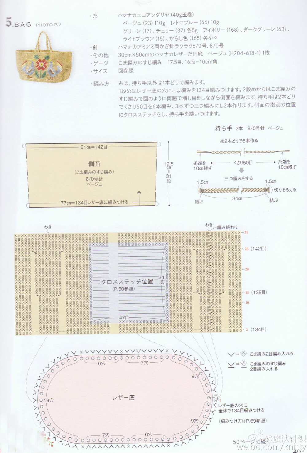 棉草包包图解分享