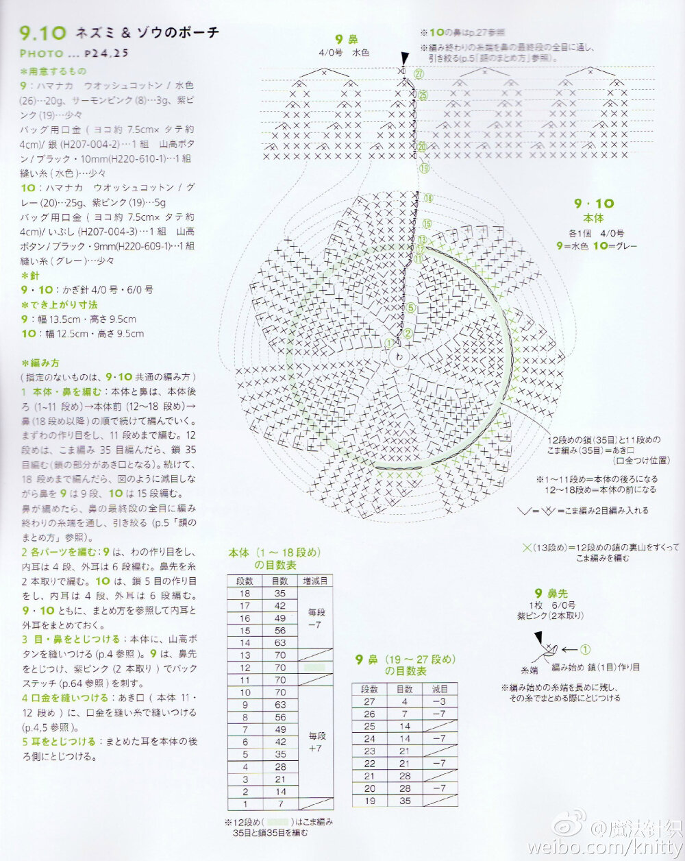 可爱大象 口金包图解分享