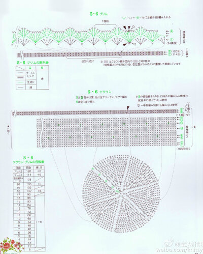 儿童帽