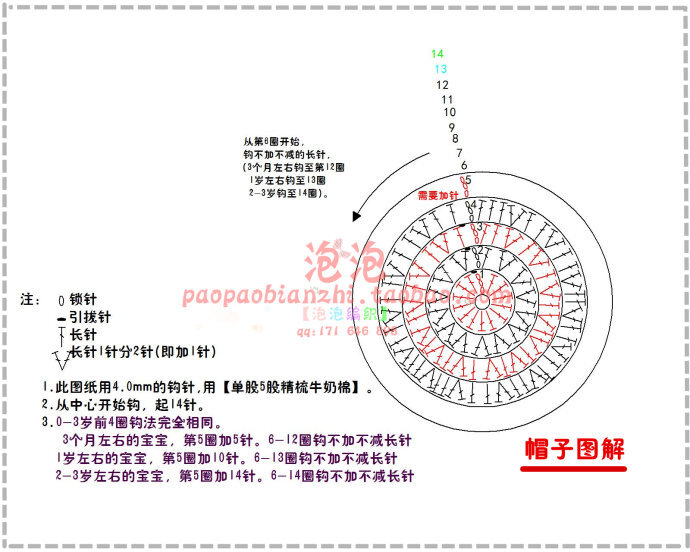 宝宝瓢虫套装图解