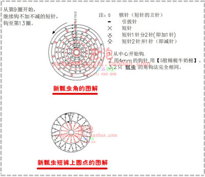 宝宝瓢虫套装图解