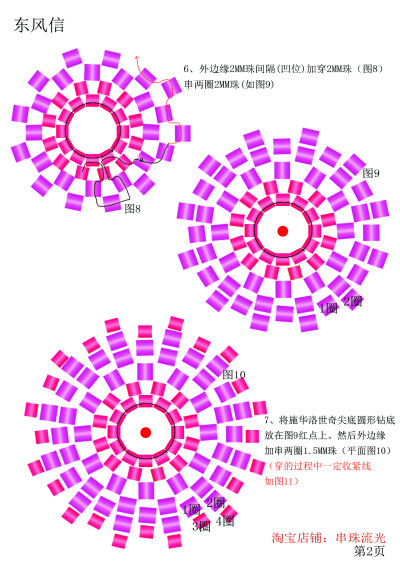 第二页