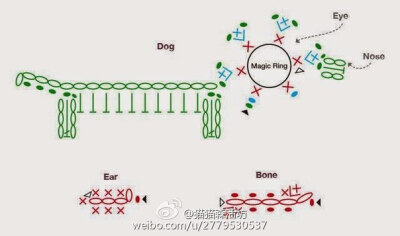 可耐滴小腊肠2