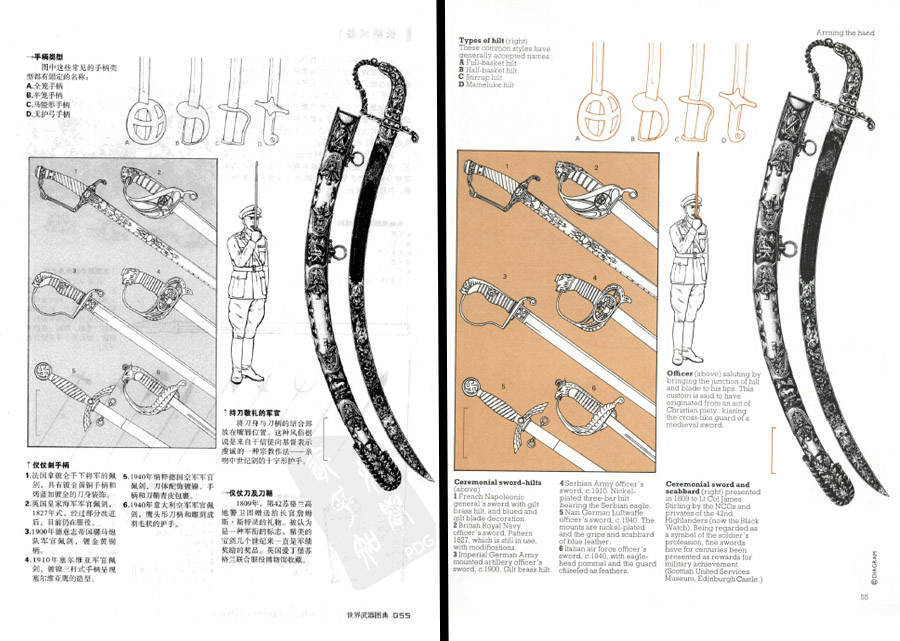 [cp]#推书#一本90年代的武器百科和其引进版。两本出版的时间都比较早，比较难找，虽然插图都是手绘的，但内容不错，包括了从冷兵器、枪、火炮、舰载武器等的详细种类、用法、结构，是比较全面的一本。最主要是中文版的翻译也比较到位，两个版本内容完全对照，非常适合单词学习和汉化查询用。下载见评论。[/cp]