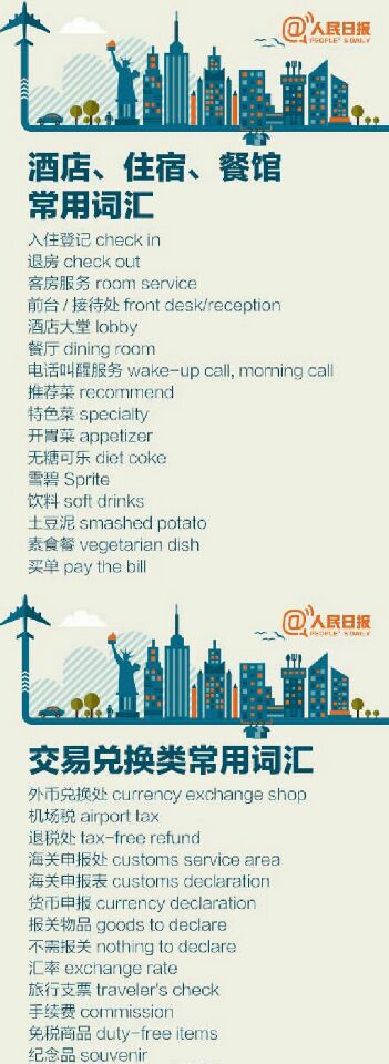 酒店住宿交易兑换常用英语词汇 每天记一点反复记忆对英语听力真的炒鸡有帮助！