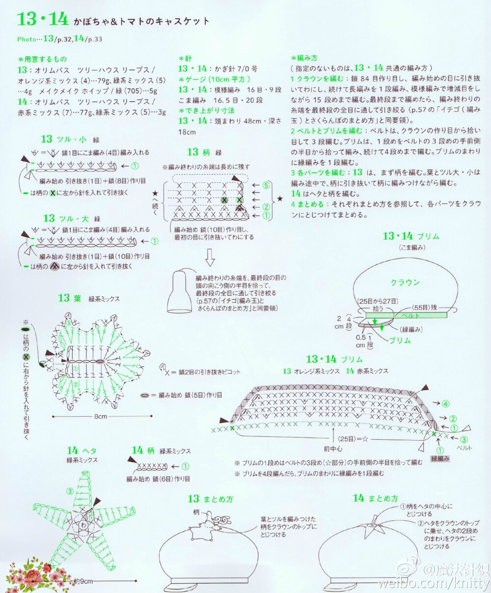 南瓜帽子