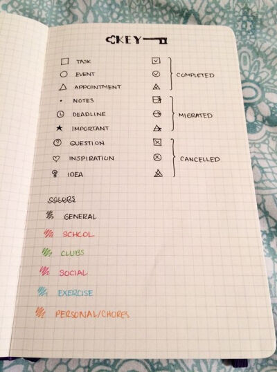 bullet journal