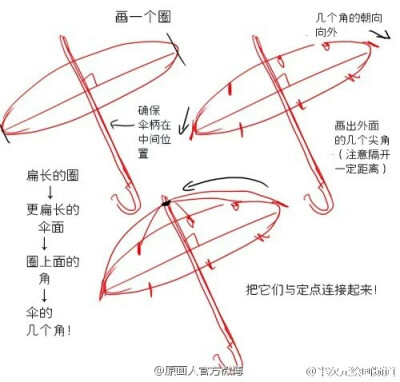 伞教程 绘画 动漫 sai[转]