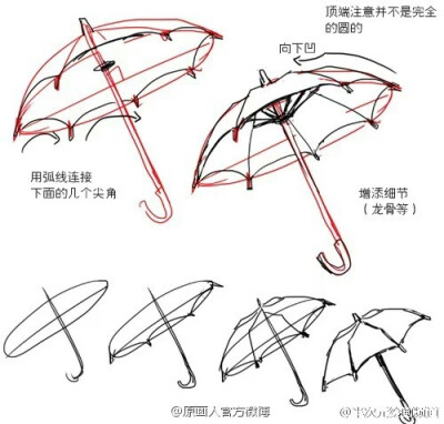 伞教程 绘画 动漫 sai[转]