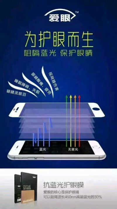 没用过爱眼的人，都是拿爱眼与普通膜的比较，价格上贵，但是人们却没有比较效果，从效果上，爱眼保护眼睛，是普通膜做不到的，便宜也没用。如果在乎的是效果是质量，就不要计较价格；如果想要的是便宜，就得不到好产…