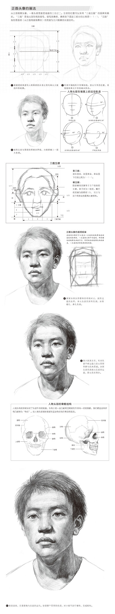 本案例摘自人民邮电出版社出版的《拿笔就画！素描肖像108例》http://product.dangdang.com/23909446.html