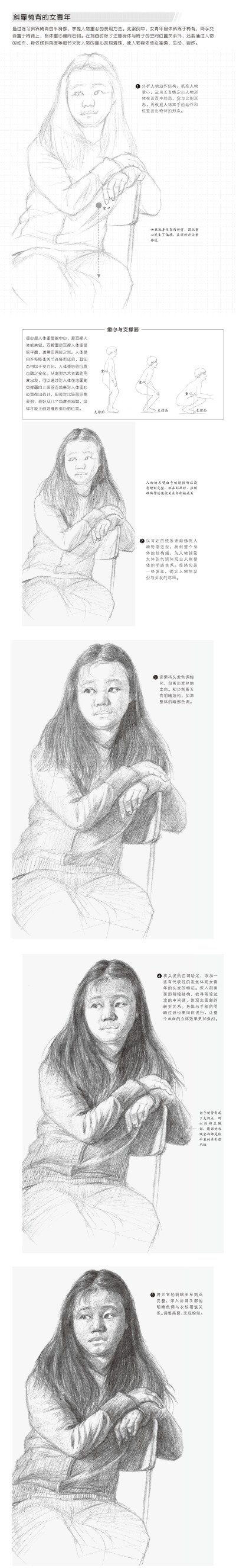 本案例摘自人民邮电出版社出版的《拿笔就画！素描肖像108例》http://product.dangdang.com/23909446.html