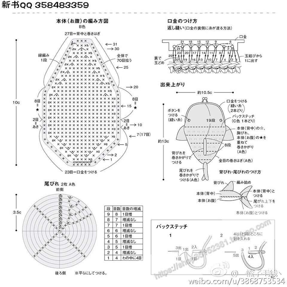 口金包～