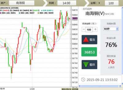 -网络营销博客 信乐林SEO博客专注