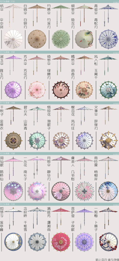 天刀OL天香武器