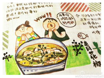 食物画