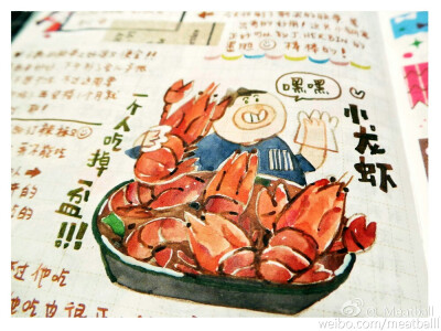 食物画