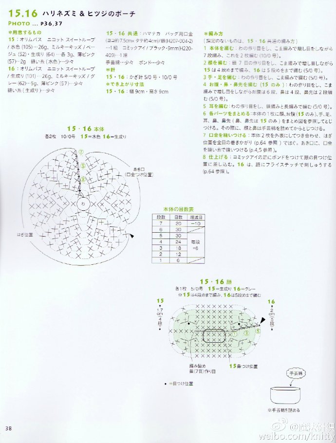 刺猬绵羊、口金包