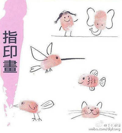 指印画