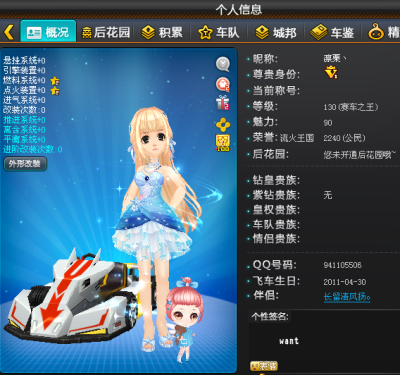 星座系列：水瓶座服装