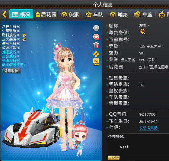 星座系列：处女座服装