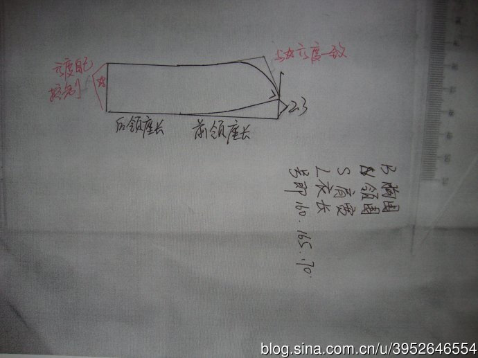 中式上衣裁剪图-----领。