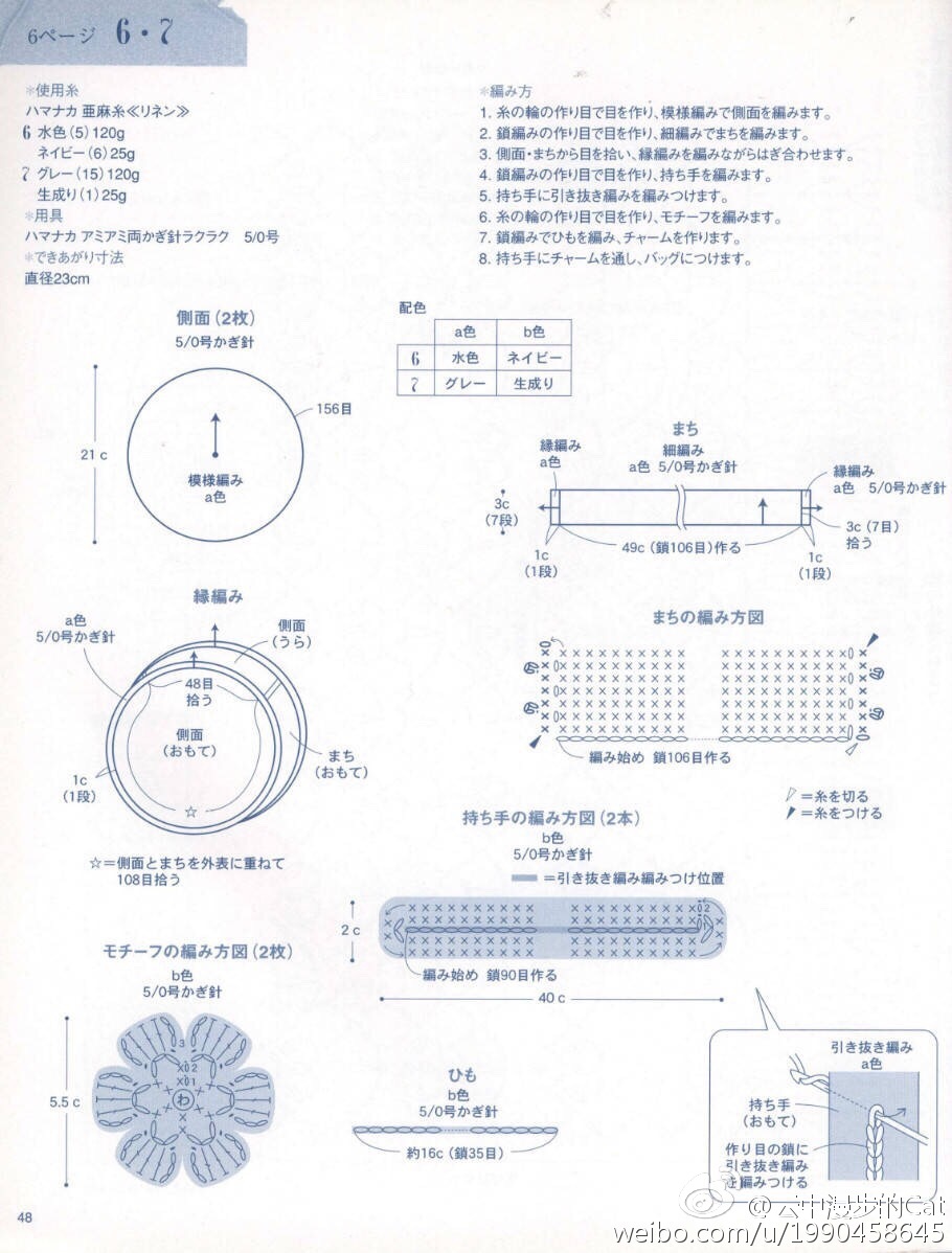 包包