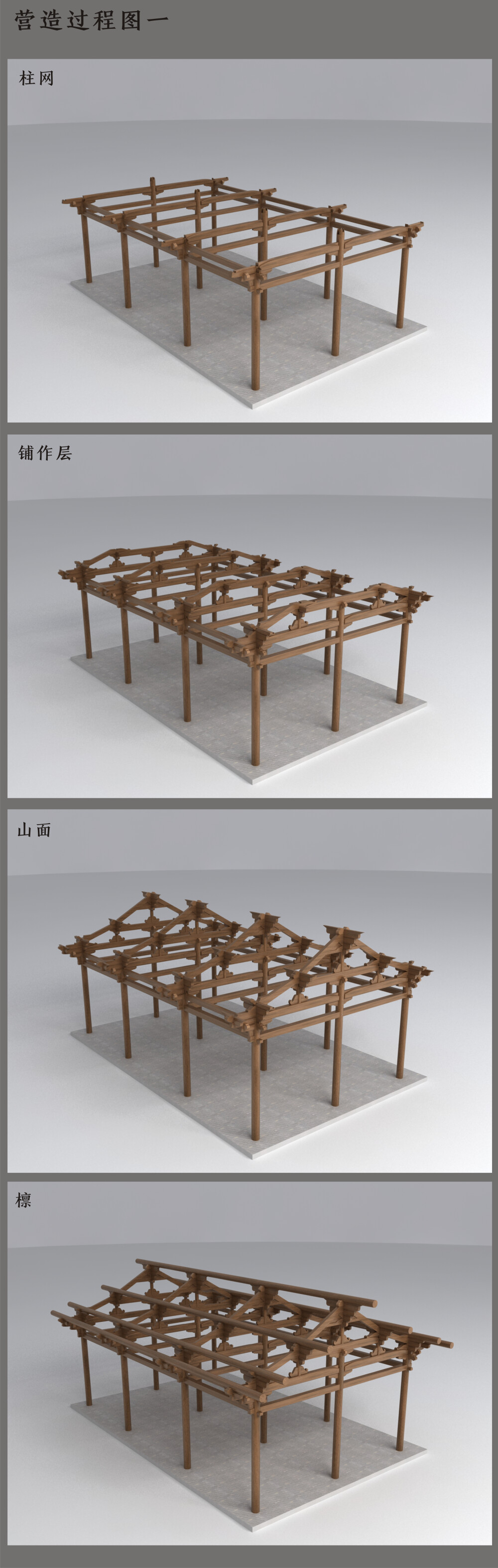 醅香居建构过程图1