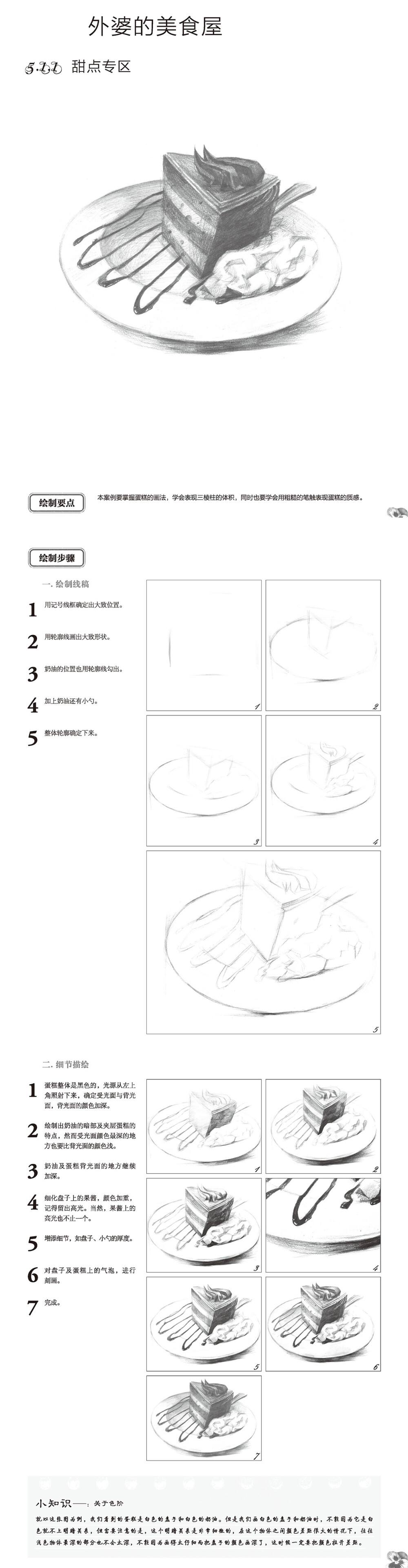 本案例摘自人民邮电出版社出版的《轻松学手绘：素描基础入门教程
》http://product.dangdang.com/23917479.html
