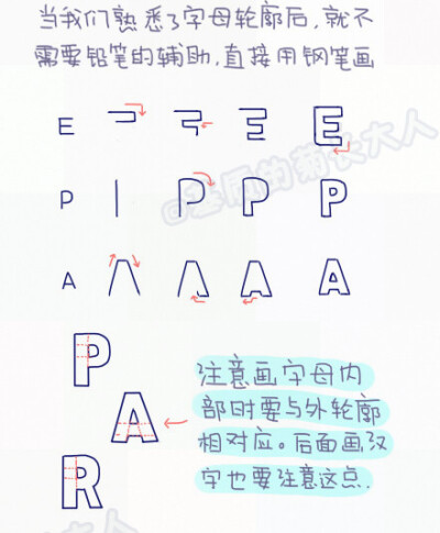 ［ 手绘艺术字 字母篇 ］