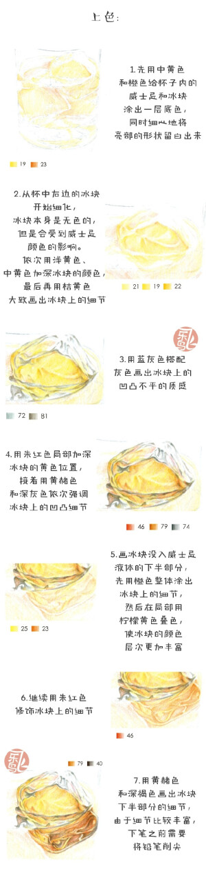 每天10分钟,跟飞乐鸟学画画-威士忌-连载2.做手账素材也不错哦.需要全部过程的小伙伴也可以到专辑里来学习哦.出自-飞乐鸟.