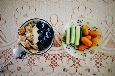 7月4日。一人食·早餐——酸奶拌麦片、蓝莓，黄瓜，小番茄。蓝莓很新鲜。