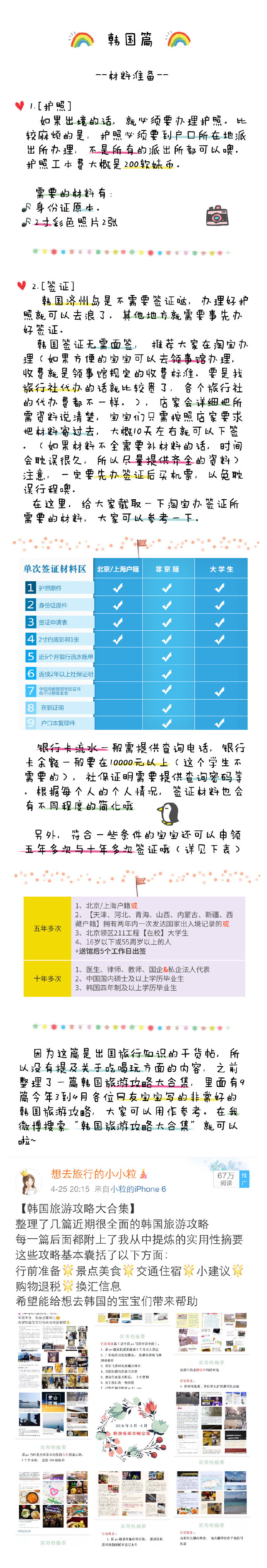 韩国日本旅行知识干货帖出国旅游已成为潮流啦，可能有些宝宝想自由行，但不知道该准备些什么。所以在这里我为大家归纳总结了日韩旅行的一些干货：包括签证办理退税流程注意事项必备物品APP推荐等等每一点我都尽力写的很详细，希望对宝宝们的自由行有所帮助。@买买菌 ...展开全文c