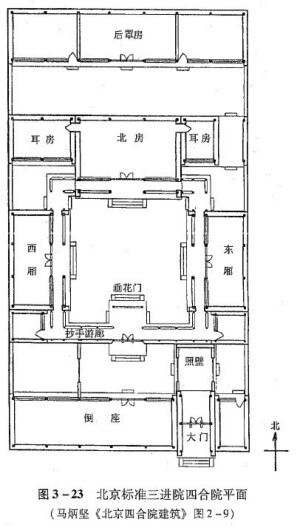 四合院