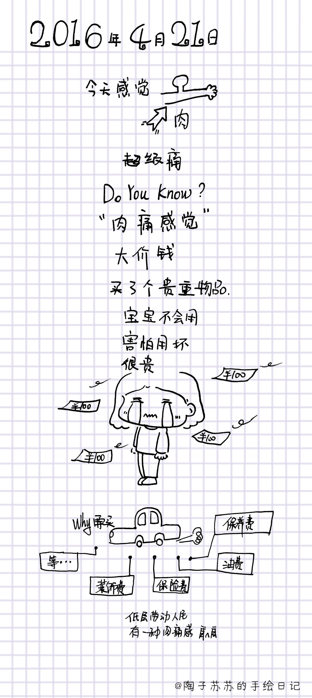 陶子苏苏的漫画手绘日记 黑白手绘日记 简笔画