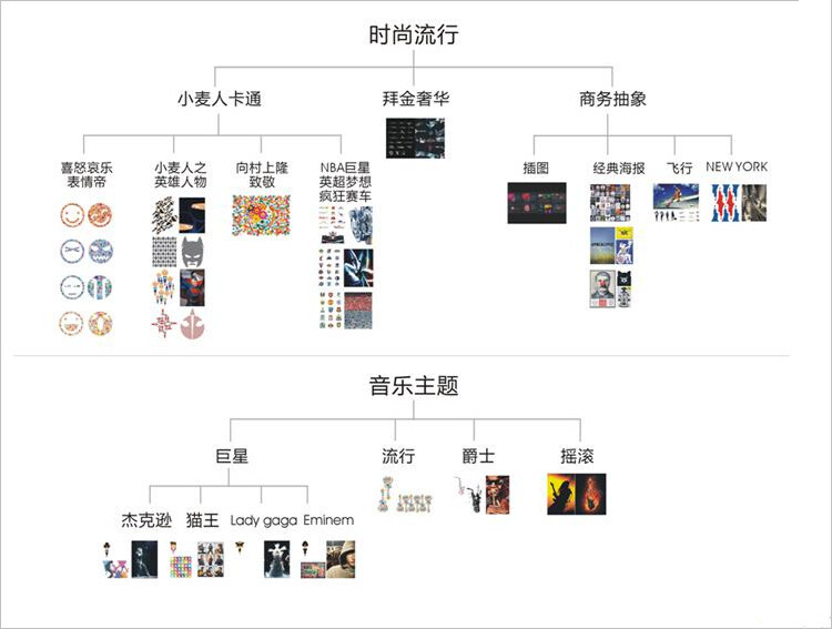 【吕道伟作品】凯歌量贩式KTV设计