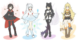 RWBY