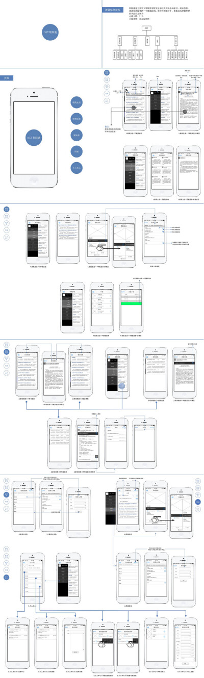 app设计 app逻辑 app思维