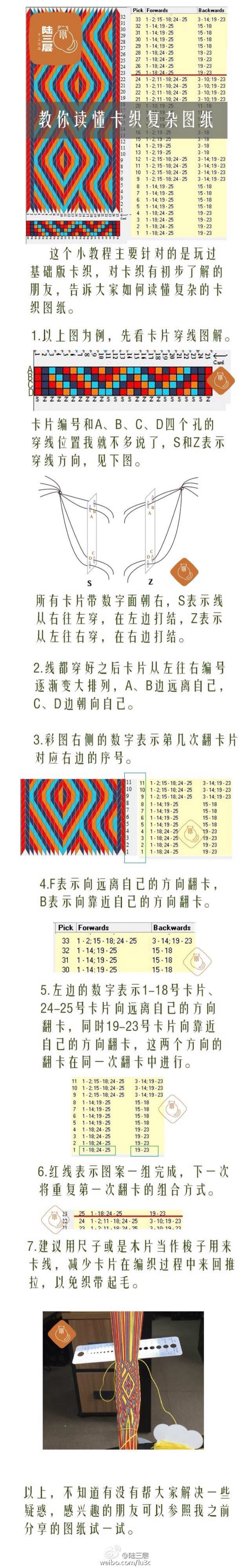 卡织图纸