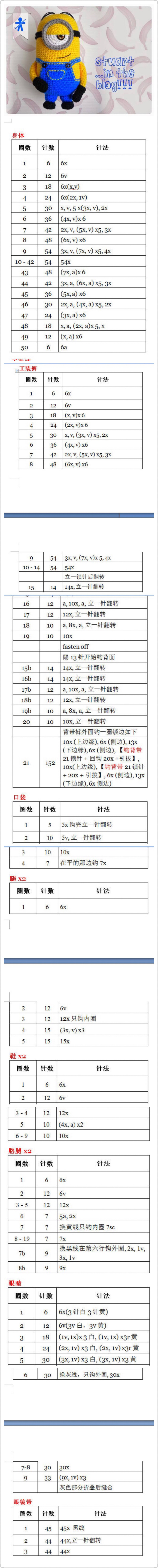 小黄人