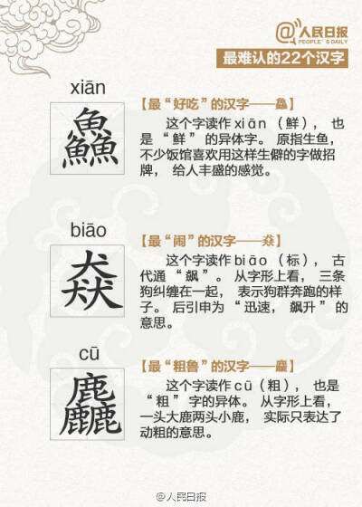 【最难认的22个汉字，最后一个输入法都打不出来……！】认得6个以上的，据说是学霸；认得12个以上的，听说是学神；22个全认识的，有吗？你认识几个？别忘转给你身边的学渣！【转自人民日报】