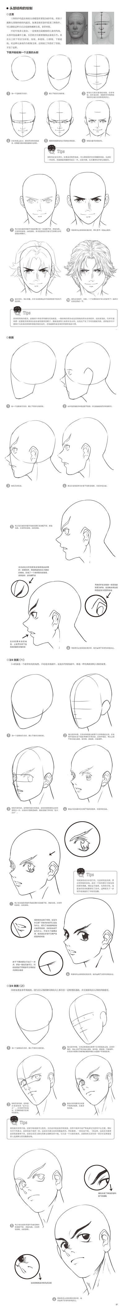 本案例摘自人民邮电出版社出版的《动漫教室:燃向美少年漫画手绘教程》http://product.dangdang.com/1064961782.html