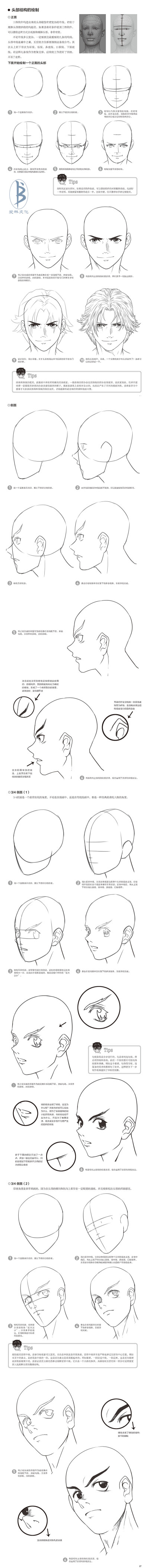 本案例摘自人民邮电出版社出版的《动漫教室:燃向美少年漫画手绘教程》--爱林文化制作