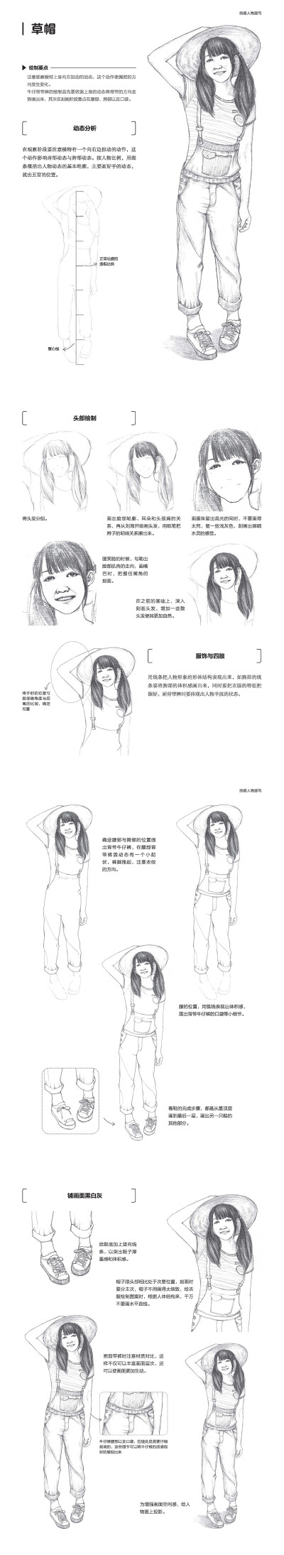 本案例摘自人民邮电出版社出版的《素描实例绘制详解:人物速写》http://product.dangdang.com/23986735.html