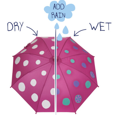 Squid Kids 变色雨伞，来自英国伦敦，雨天——缤纷时刻！