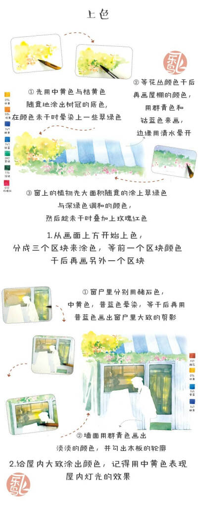 「水彩教程」O(∩_∩)O（2）